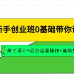 1688新手创业班0基础带你诚信通：美工设计+后台运营操作+基础推广