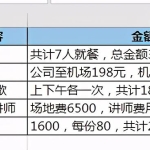 excel自动换行怎么取消（如何批量取消单元格内的换行）